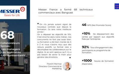 Industrie du gaz – Messer France
