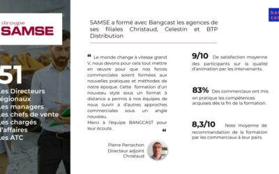 Négoce en BTP- Groupe SAMSE