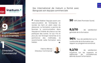 Sécurité informatique – Ilex Inetum